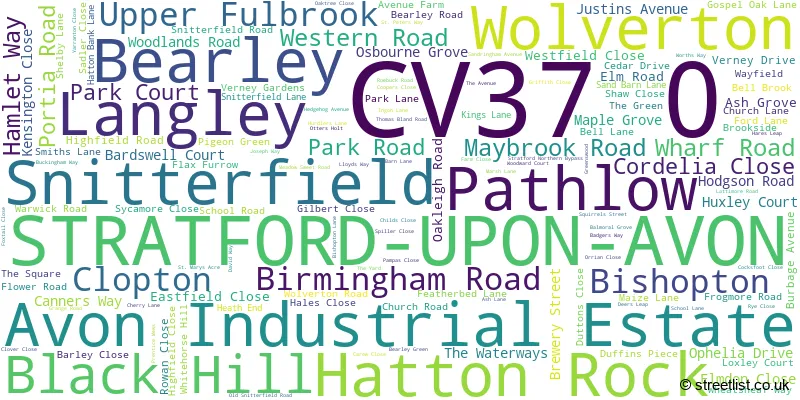 A word cloud for the CV37 0 postcode